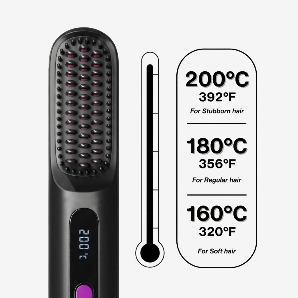 LuxAir Pro